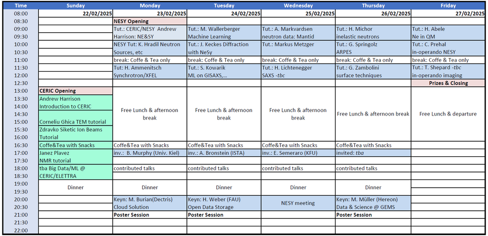 MUL/RTL program_online1
